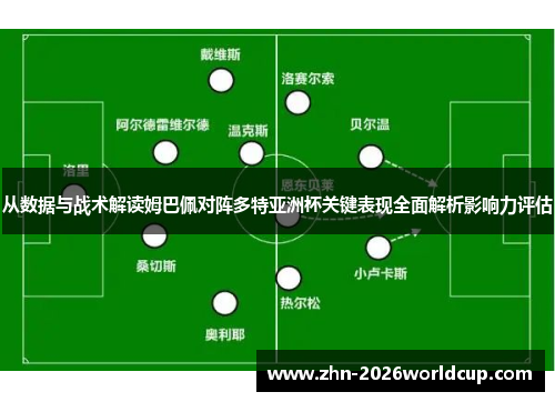 从数据与战术解读姆巴佩对阵多特亚洲杯关键表现全面解析影响力评估