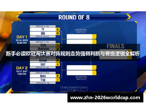 新手必读欧冠淘汰赛对阵规则走势强弱判断与晋级逻辑全解析