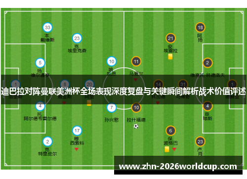 迪巴拉对阵曼联美洲杯全场表现深度复盘与关键瞬间解析战术价值评述