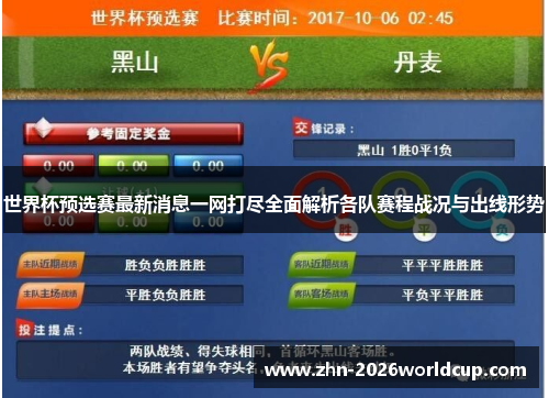 世界杯预选赛最新消息一网打尽全面解析各队赛程战况与出线形势