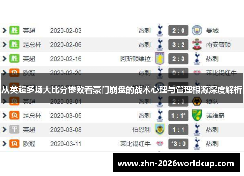从英超多场大比分惨败看豪门崩盘的战术心理与管理根源深度解析