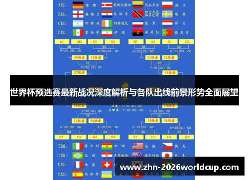 世界杯预选赛最新战况深度解析与各队出线前景形势全面展望