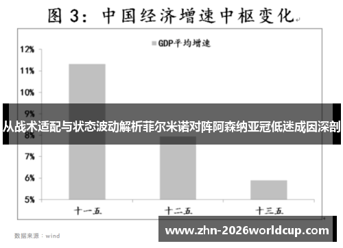 从战术适配与状态波动解析菲尔米诺对阵阿森纳亚冠低迷成因深剖 从战术适配与状态波动解析菲尔米诺对阵阿森纳亚冠低迷成因深剖