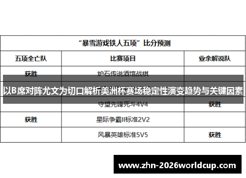 以B席对阵尤文为切口解析美洲杯赛场稳定性演变趋势与关键因素 以B席对阵尤文为切口解析美洲杯赛场稳定性演变趋势与关键因素