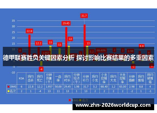 德甲联赛胜负关键因素分析 探讨影响比赛结果的多重因素