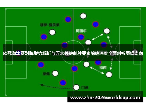 欧冠淘汰赛对阵形势解析与五大关键制胜要素前瞻深度全面剖析展望走向