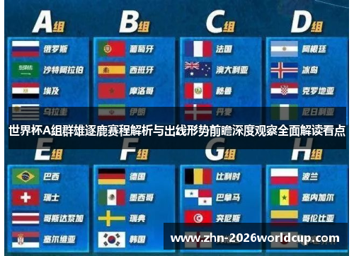 世界杯A组群雄逐鹿赛程解析与出线形势前瞻深度观察全面解读看点 世界杯A组群雄逐鹿赛程解析与出线形势前瞻深度观察全面解读看点