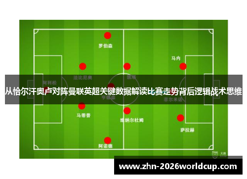 从恰尔汗奥卢对阵曼联英超关键数据解读比赛走势背后逻辑战术思维 从恰尔汗奥卢对阵曼联英超关键数据解读比赛走势背后逻辑战术思维